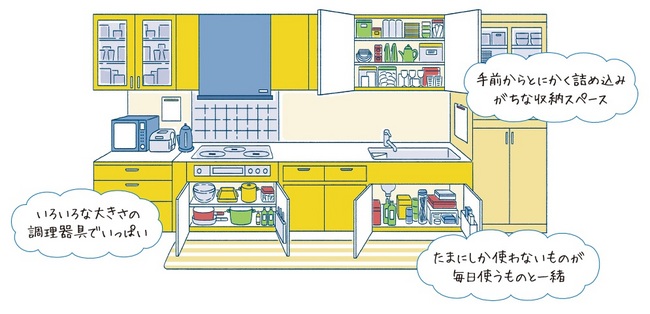 キッチンイメージ図.jpg