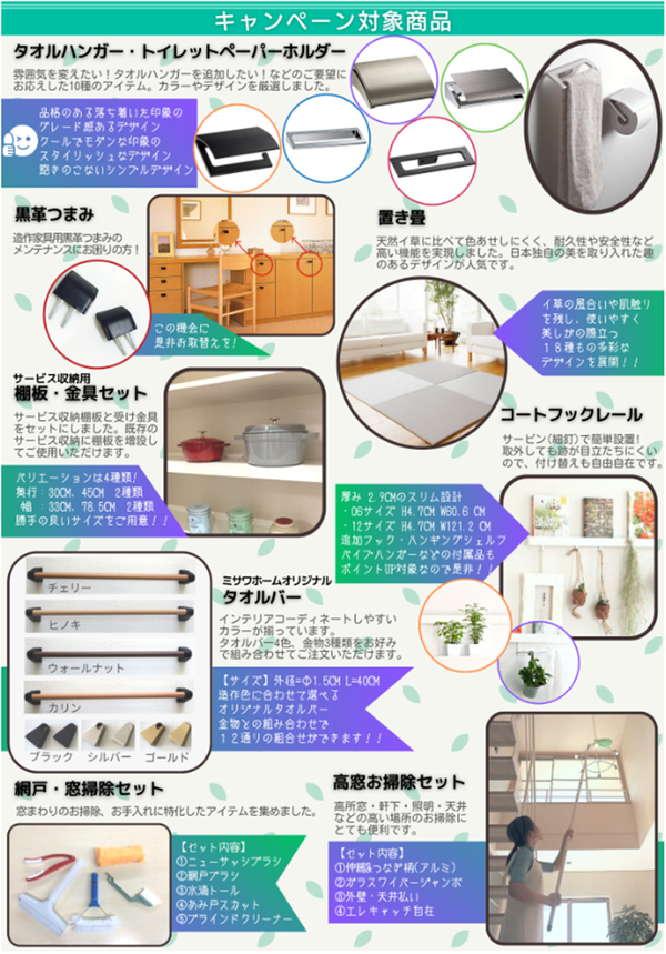 らいさぽCP説明.png