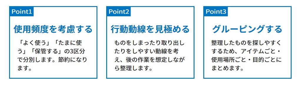 https://contact.misawa.co.jp/ownersclub/lifestyle/images/%E4%BD%BF%E7%94%A8%E9%A0%BB%E5%BA%A6%E3%82%92%E8%80%83%E6%85%AE%E3%81%99%E3%82%8B%E3%83%BB%E3%83%BB%E3%83%BB.jpg