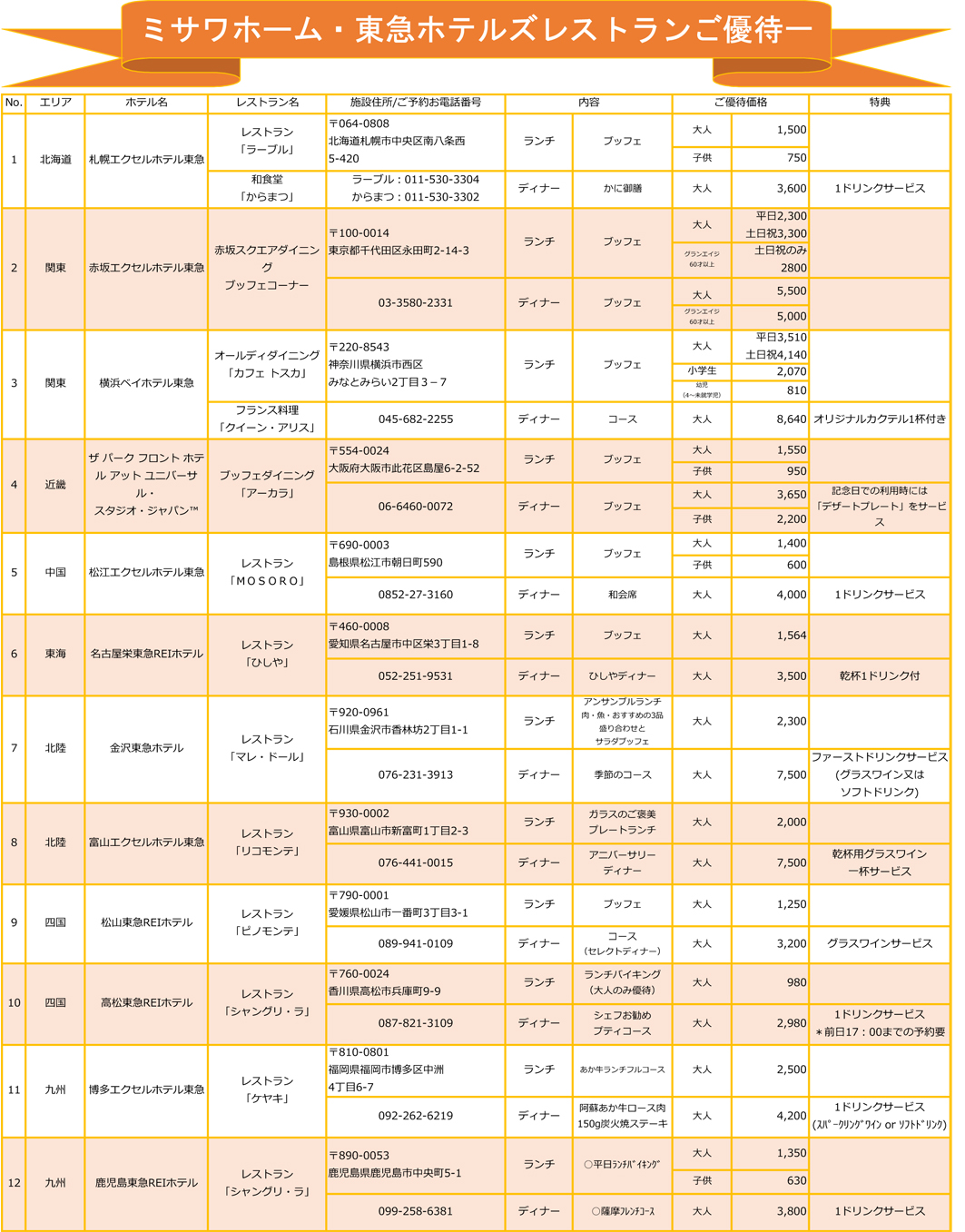 https://contact.misawa.co.jp/ownersclub/lifestyle/images/TOKYU_hotels-1105.jpg