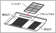 フィルターを引き抜いて外す.png