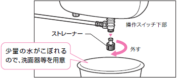 ストレーナーをを外す